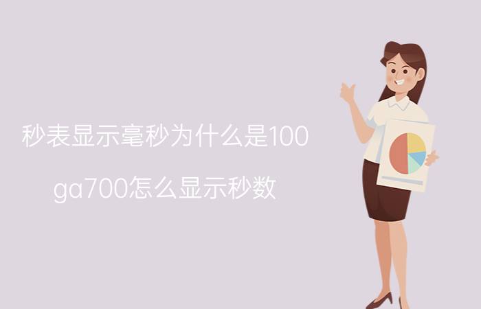 秒表显示毫秒为什么是100 ga700怎么显示秒数？